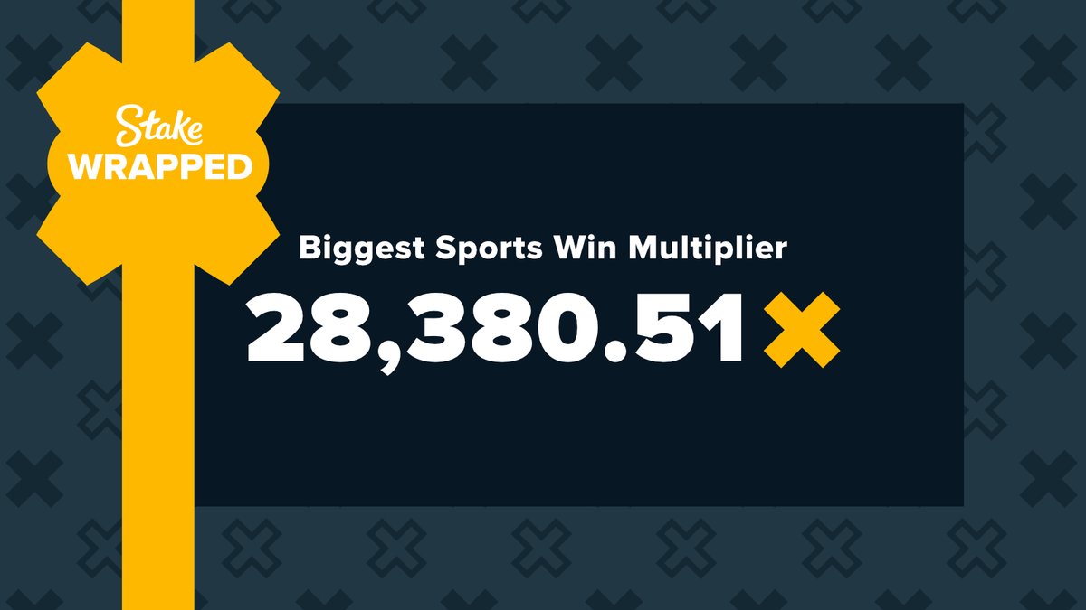 Stake.com tweet media