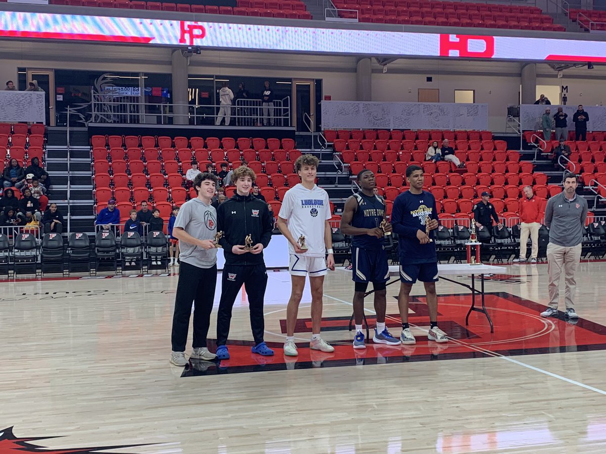 ShawnSailer's tweet image. The 2023 Fairfield Prep Holiday Classic All-Tournament Team. #ctbb 

Will Kane - Prep
Ryan Moore - Warde 
Tate Mahoney - Ludlowe 
Nate Charlot - ND
Kamryn Salters - ND (MVP)