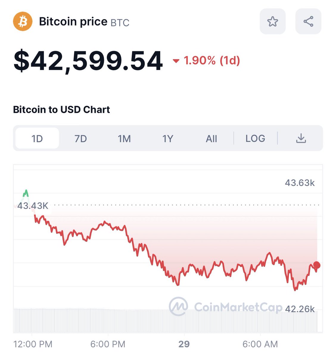 Cryptocurrency News tweet media
