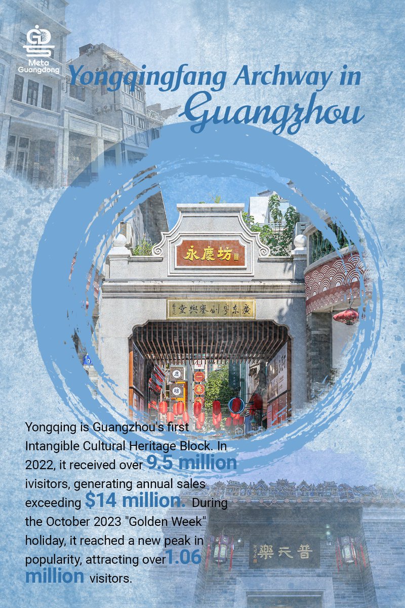 MetaGuangdong's tweet photo. Many historically #archways in #Guangdong are utilized as #tourism resources, contributing to the local tourism economy. Click the images to explore their unique features and discover the data under the influence of #MajorProjectInGD! #Guangzhou #Foshan #Chaozhou #Zhaoqing https://t.co/aIL9Mj2j1f