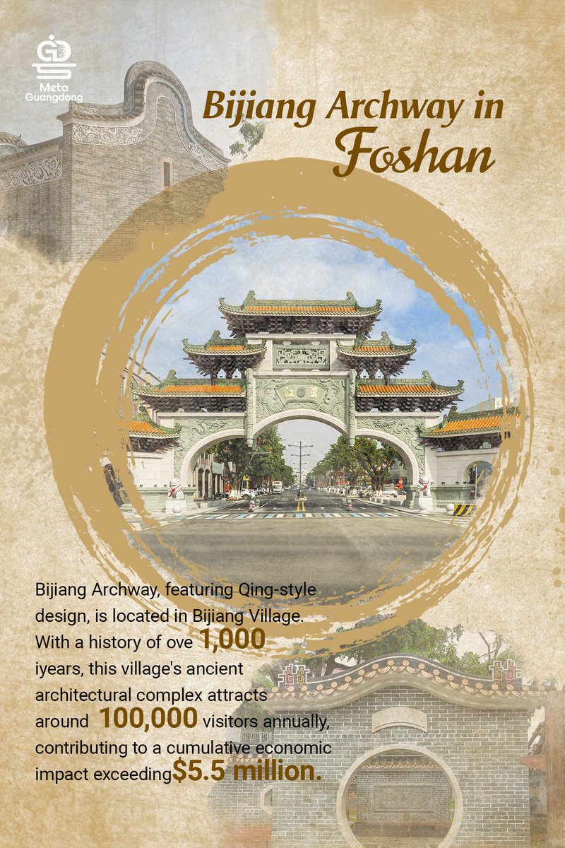 MetaGuangdong's tweet photo. Many historically #archways in #Guangdong are utilized as #tourism resources, contributing to the local tourism economy. Click the images to explore their unique features and discover the data under the influence of #MajorProjectInGD! #Guangzhou #Foshan #Chaozhou #Zhaoqing https://t.co/aIL9Mj2j1f