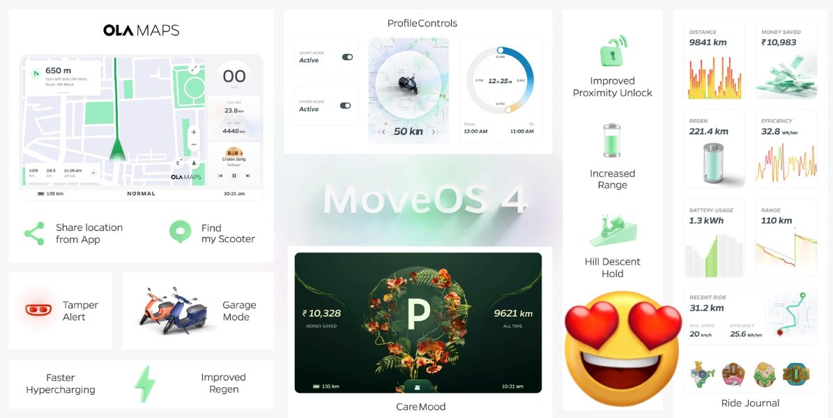 genuinbro's tweet photo. @OlaElectric
I have never waited so eagerly for anything when it comes to technology 🥹
BUT
After seeing the demos and visiting
#OLAFutureFactory
And OF COURSE Thoroughly Enjoying my #OLAS1 🎉✨⚡🤩
I have ONLY
1 QUESTION 😏
*
WHEN
WILL
I
BE
GETTING
THE
#MoveOS4❗
UPDATE
❓ https://t.co/eBUZjVqWWA