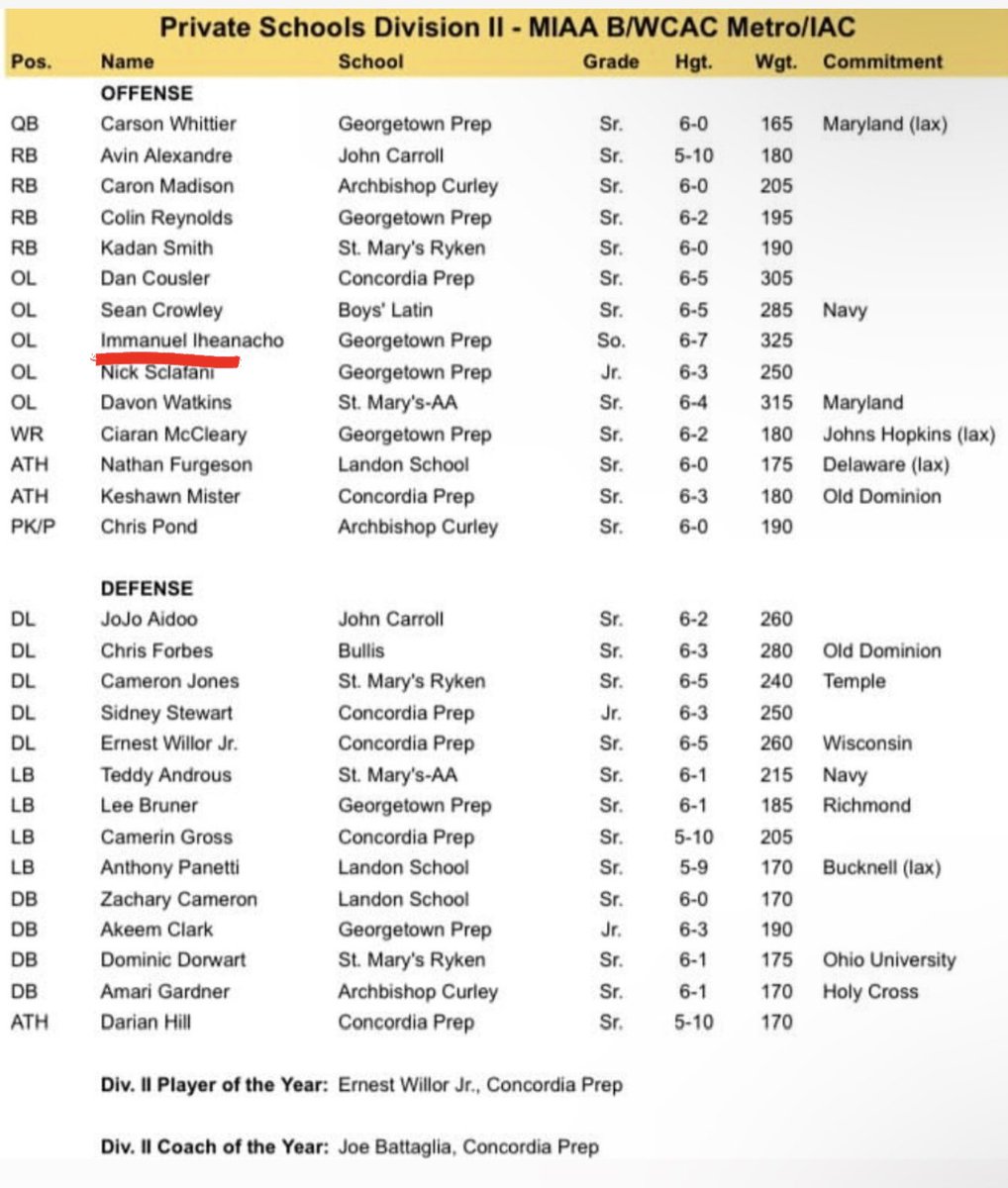 immanueli24's tweet photo. Blessed to receive All-State honors 🙏🏿 #AGTG #EFBB❤️🩹 @coach_McCleary @EOLiddy @SeanStritt @NPCoachZim https://t.co/uYw9bzD4Ii