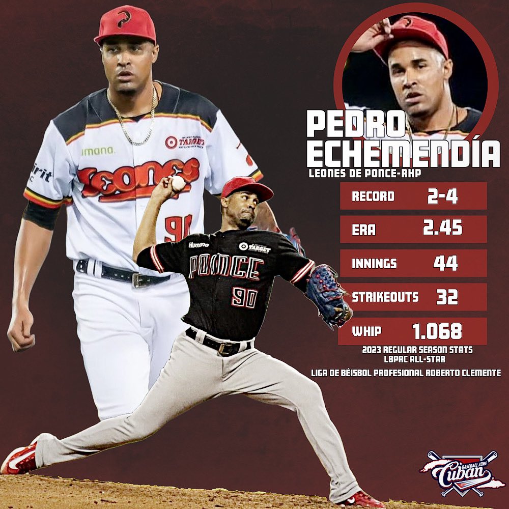 CubanBaseballZN's tweet image. 🇨🇺Pedro Echemendía 2023 All Star regular season stats for the 🦁Leones de Ponce (@LeonesLBPRC) in the Liga de Béisbol Profesional Roberto Clemente (LBPRC) 🇵🇷⚾️ 

#Cuba #PuertoRico #WinterLeague