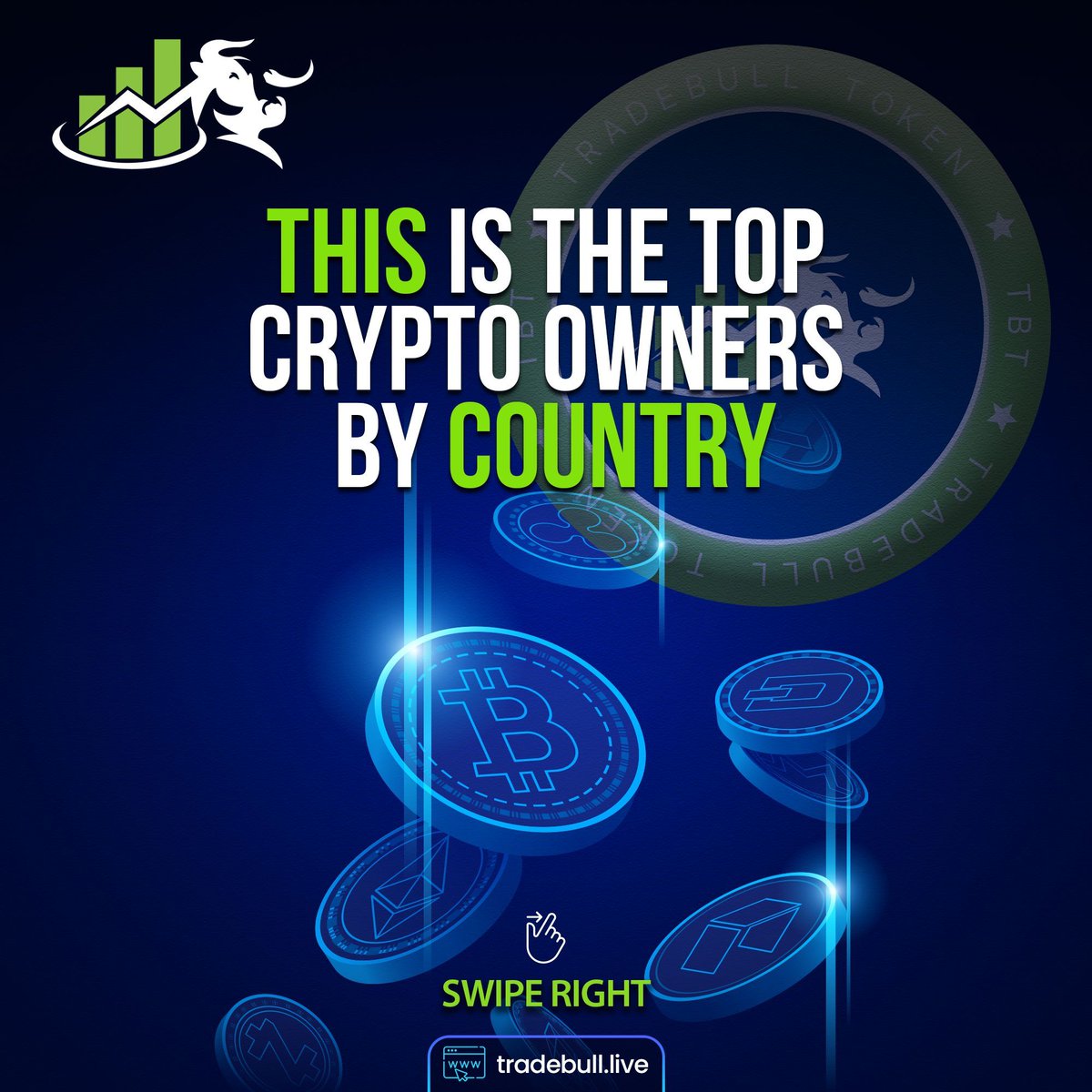 TradeBull_TBT's tweet photo. 🌍🔐 Curious about the global crypto landscape? According to the latest 2023 report, these countries lead the pack in crypto holders. Stay tuned for a closer look at the crypto revolution around the world! 🚀💰 #CryptoWorld #CryptoTrends #GlobalCryptoReport2023 🌐📊 https://t.co/Q2gmuzNVWB