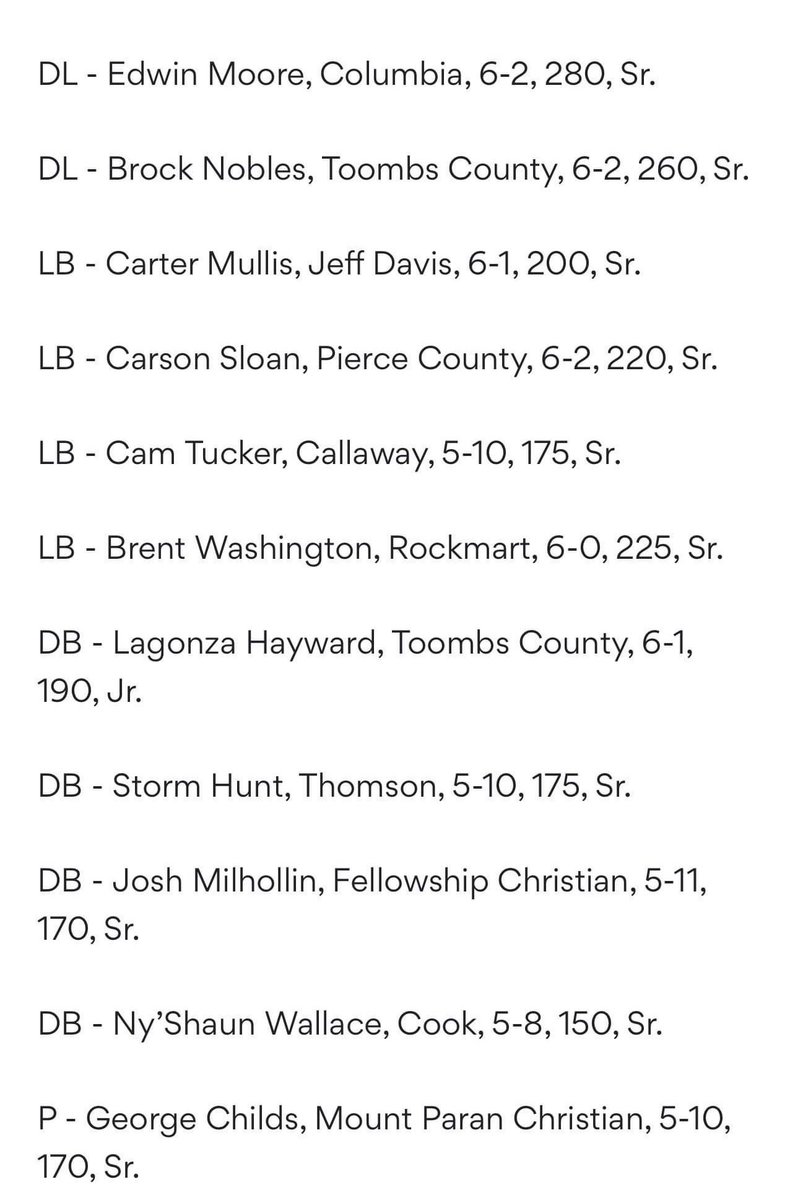 Ny’Shaun Wallace (@kingshaun310) on Twitter photo Blessed to make <a href="/ajc/">Atlanta Journal-Constitution</a> All-State team at DB <a href="/RecruitGeorgia/">Recruit Georgia</a> <a href="/cook_football/">Cook Hornets Football</a> Blessed to make <a href="/ajc/">Atlanta Journal-Constitution</a> All-State team at DB <a href="/RecruitGeorgia/">Recruit Georgia</a> <a href="/cook_football/">Cook Hornets Football</a>