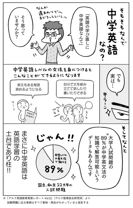 (2/4) 