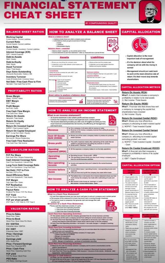 cristian_curro's tweet image. A cool guide to Financial Statements 
#coolguides
 
#FinancialStatements #FinanceGuide #InvestingTips #MoneyManagement