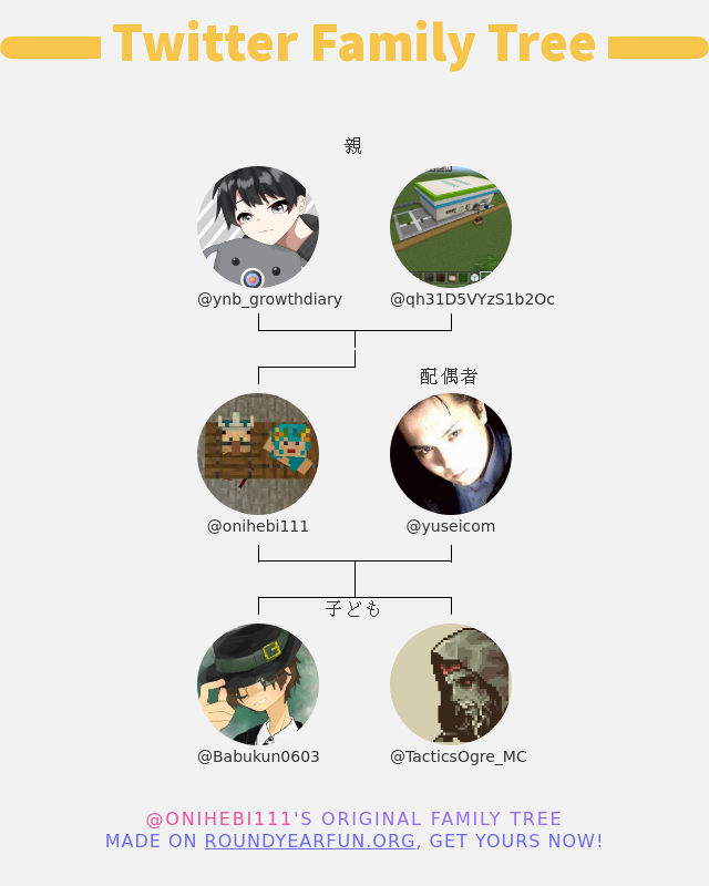 onihebi111's tweet photo. 👨‍👩‍👧‍👦 私のTwitter家族:
👫 親: @ynb_growthdiary @qh31D5VYzS1b2Oc
👰 配偶者: @yuseicom
👶 子ども: @Babukun0603 @TacticsOgre_MC

➡️ https://t.co/BD0kyzjf2K https://t.co/mmDjOAOBaB