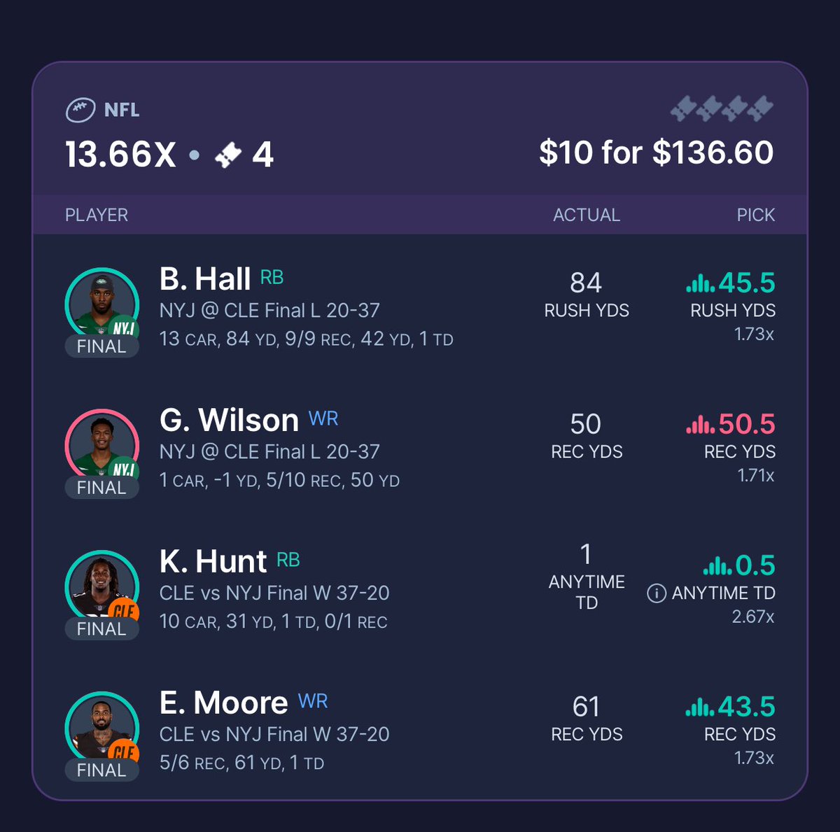 justynverdugOG's tweet photo. I give up on sports betting https://t.co/JbNmzxmLmZ