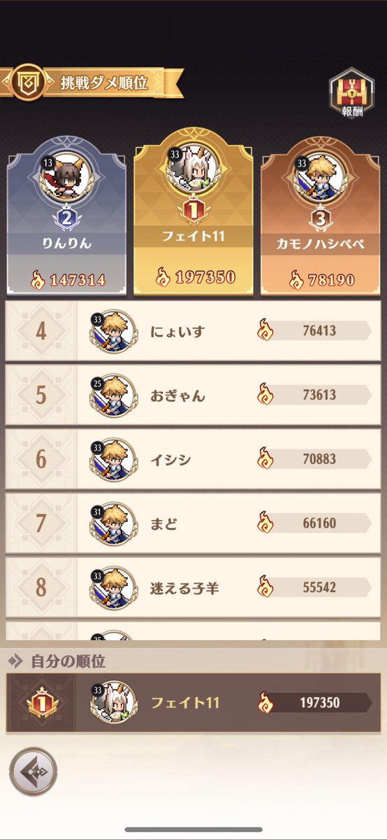 fate_fate_dot's tweet photo. 僕が無双してた頃のだいぶ初期の403サーバーです。
この時からりんさん���越されました☺️ https://t.co/e0fa5wfiMa