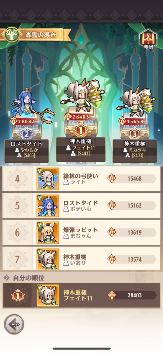 fate_fate_dot's tweet photo. 僕が無双してた頃のだいぶ初期の403サーバーです。
この時からりんさん���越されました☺️ https://t.co/e0fa5wfiMa