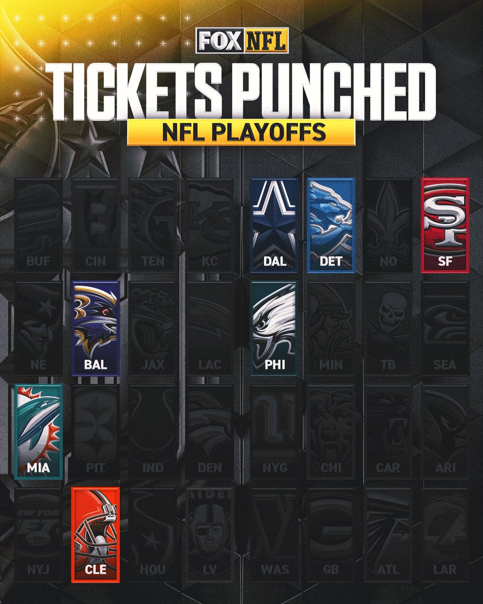 FOX Sports: NFL tweet media