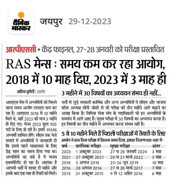manojpehul's tweet photo. #RAS_MAINS_मागें_समय ..!
सरकार को असमंजस दूर करना चाहिए..!!
सवाल यह भी है कि 2018 में 10 महीने तो 2023 में 3 महीने ही क्यों..??
जल्दबाजी किसके लिए..?? https://t.co/tU42bSLu4l