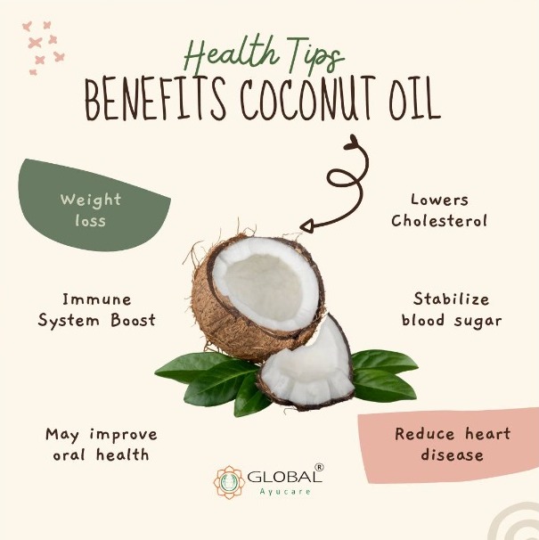 🌴Benefits of Coconut Oil🌴

Buy Herbal Products for Wellness:-
tinyurl.com/2ww6pa4x
+91 95823 67519

#smallbusiness #healthylifestyle #selfcare #organicskincare #castoroil #naturalhair #oil #minyakkelapamurni #wesharehealthnhappiness #globalayucareherbal❤ #priceinpound