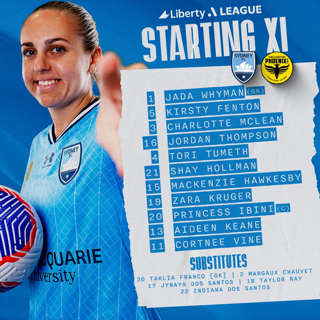 SydneyFC's tweet photo. 𝑺𝒕𝒂𝒓𝒕𝒊𝒏𝒈 𝑿𝑰 📋

🦅 Hawkesby straight into the XI
🇺🇸 Thompson starts her first match in Sky Blue
🩹 Connors (broken foot) &amp; Worts (LCL - knee) miss out through injury
🛏️ Caspers rested after a heavy load for young player

#SydneyIsSkyBlue | #SYDvWEL https://t.co/dcNrZgxDHg