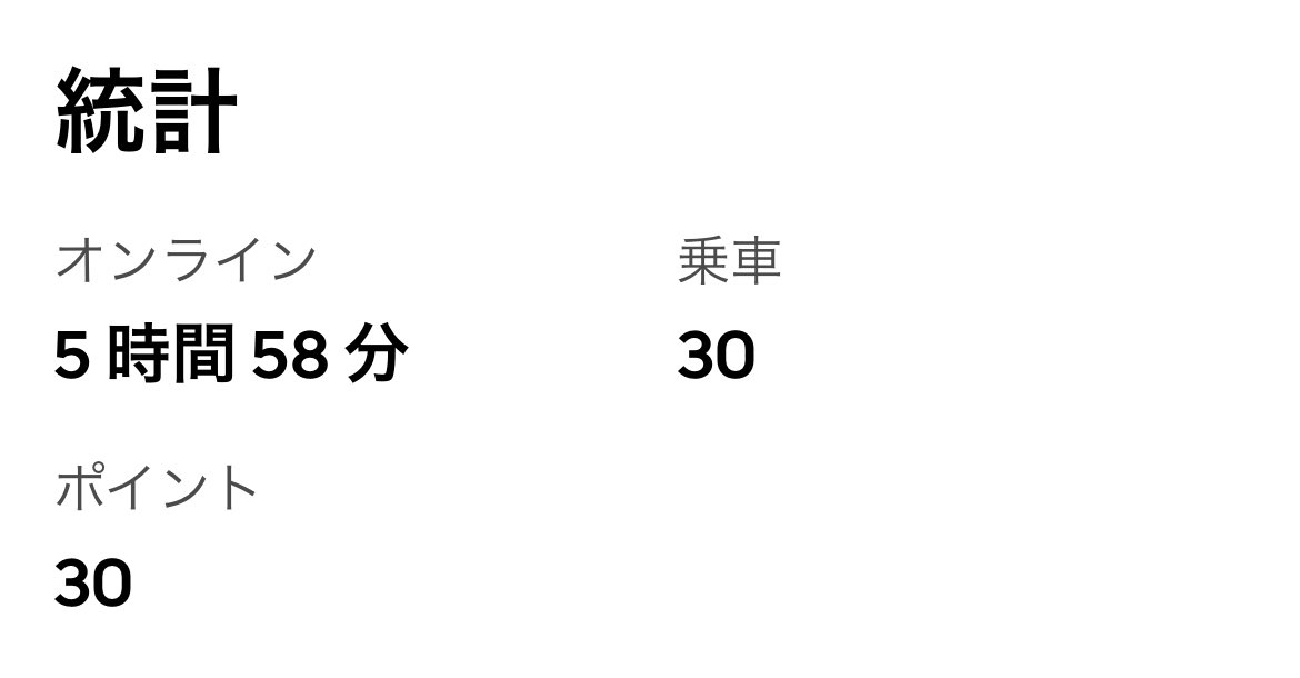 爆鳴りですがお先に失礼します笑