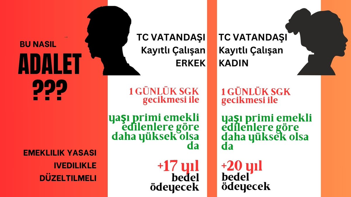 2001EMADDER's tweet photo. Biz 8 Eylül 1999  sonrası SGK girişliler  icin ADALETli bir sistem bekliyoruz 1  güne,1 aya, 1 yıla
17-20 yıl  fark yaratmayan...

@Akparti
#2000LerinSabrıKalmadı https://t.co/cJXJyGBm2k