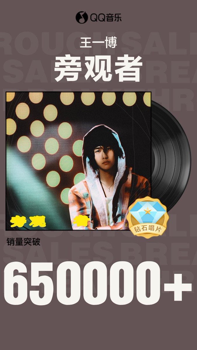 231229/ QQ Music weibo update 

Wang Yibo New Personal EP 旁观者 (Onlooker) sales volume exceed 650,000+ reaching the certification of diamond records !! Woohoo 🥳 

WANG YIBO 1ST EP OUT NOW 
#WangYibo_PersonalEP 
#WangYibo #หวังอี้ป๋อ #王一博
