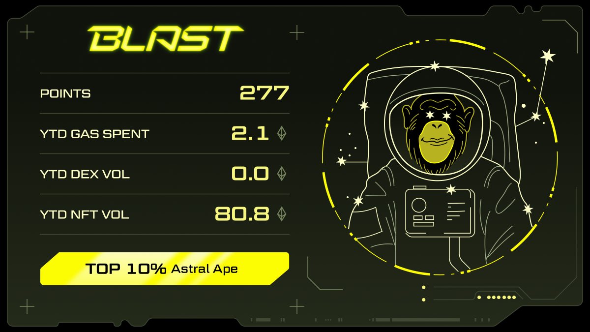 It's time to BLAST OFF

<a href="/BLAST_L2/">Blast</a> is the L2 with native yield backed by <a href="/Paradigm/">Paradigm</a> and <a href="/StandardCrypto/">Standard Crypto</a>

Join Blast Early Access to start earning yield + Blast Points, redeemable in May