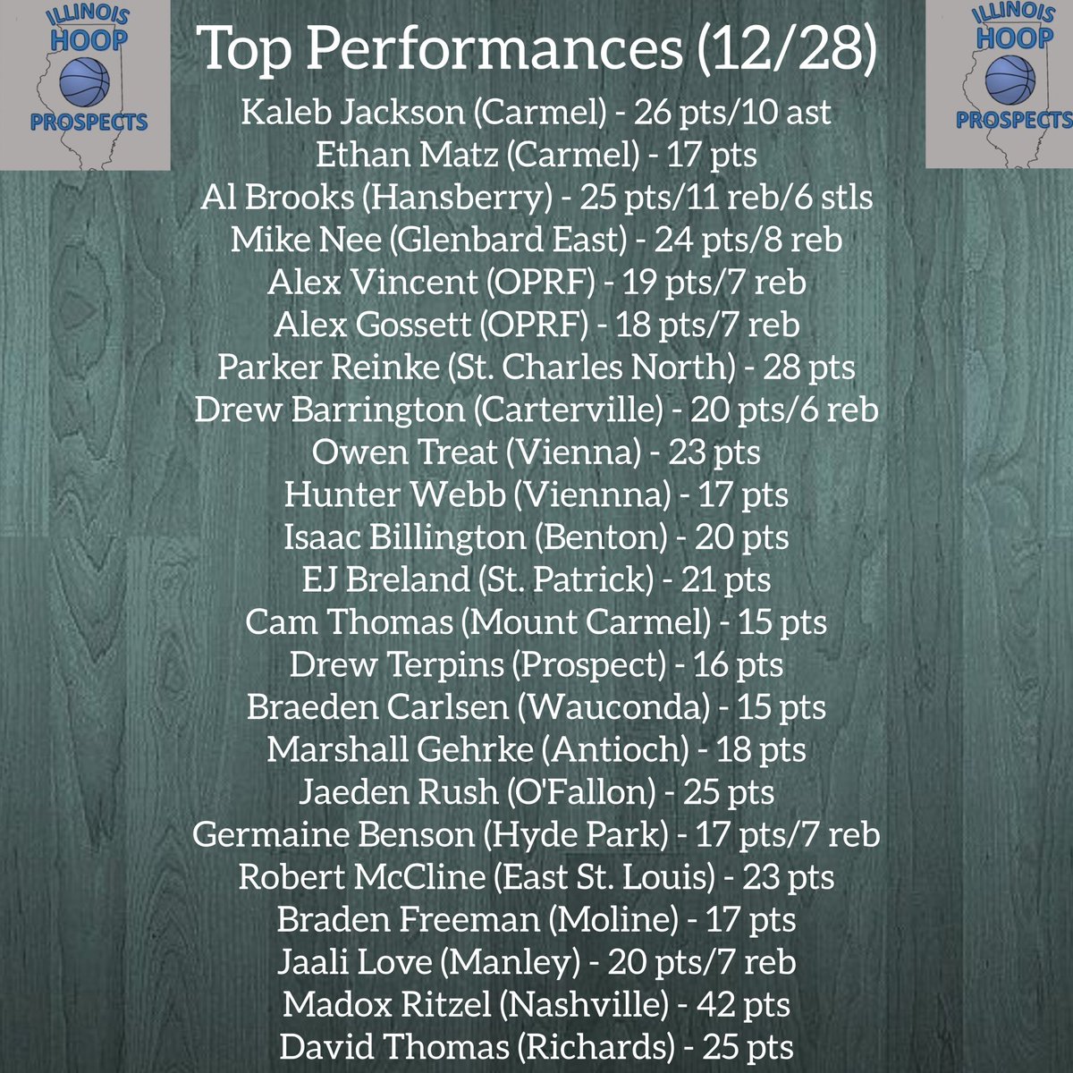 Illinois Hoop Prospects tweet media
