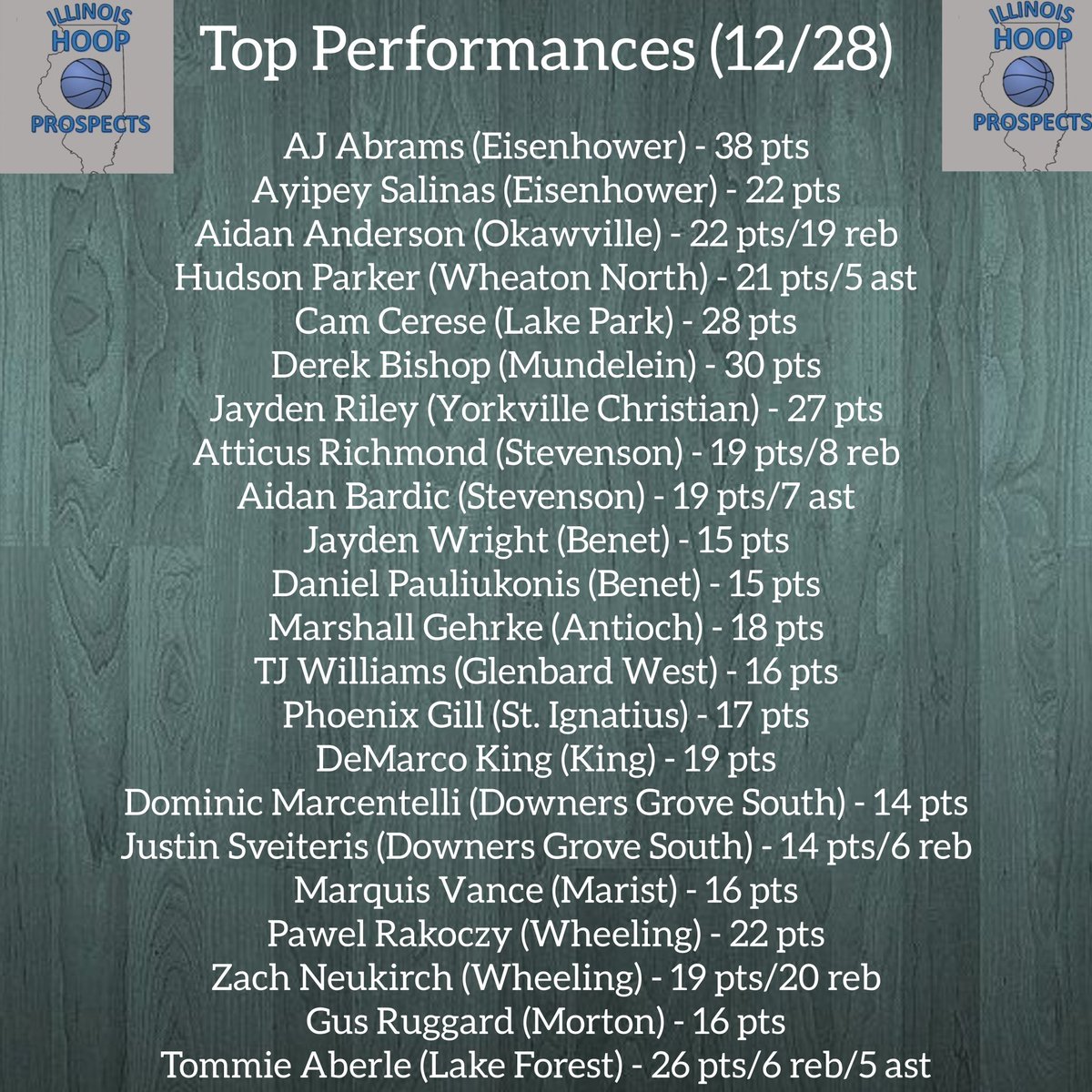 Illinois Hoop Prospects tweet media