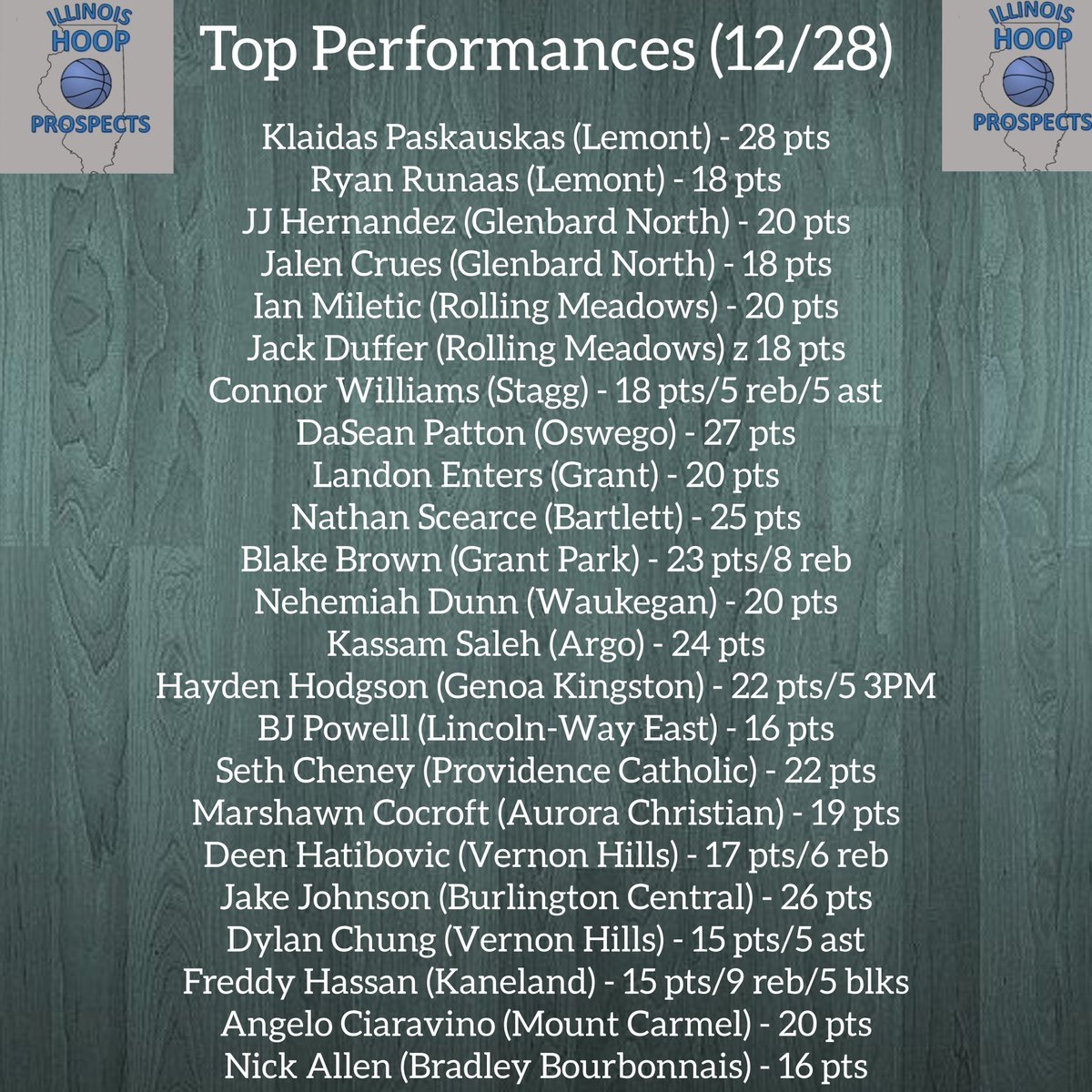 Illinois Hoop Prospects tweet media