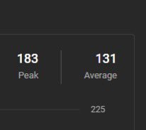 3 hour stream was so much fun ❤️ thanks for the warm welcome back to streaming yall! 🥰 #playpokemon