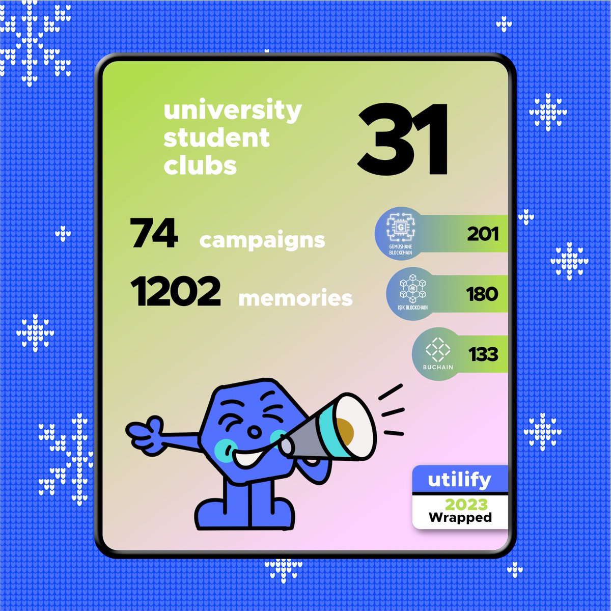 Utilify Labs tweet media