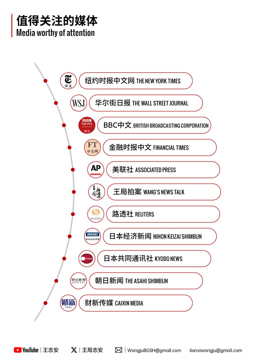 王局志安 tweet media