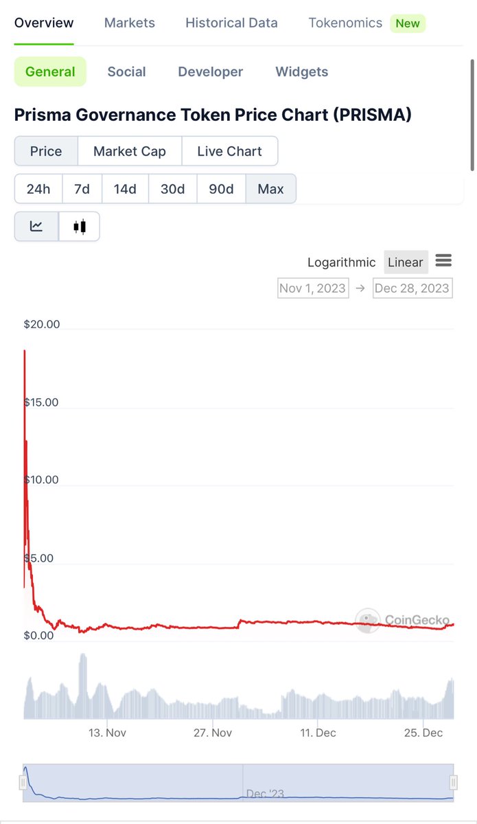 Crypto94 - Owner of Infinity Gainz tweet media