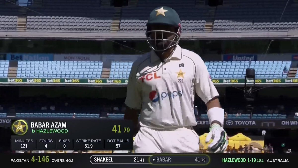docmalik13's tweet photo. Is it a game over?🥹🥹🥹 #PAKvsAUS #BabarAzam #BabarAzam𓃵 https://t.co/pOD76MDGr1