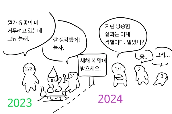 올해의 마지막 사흘 