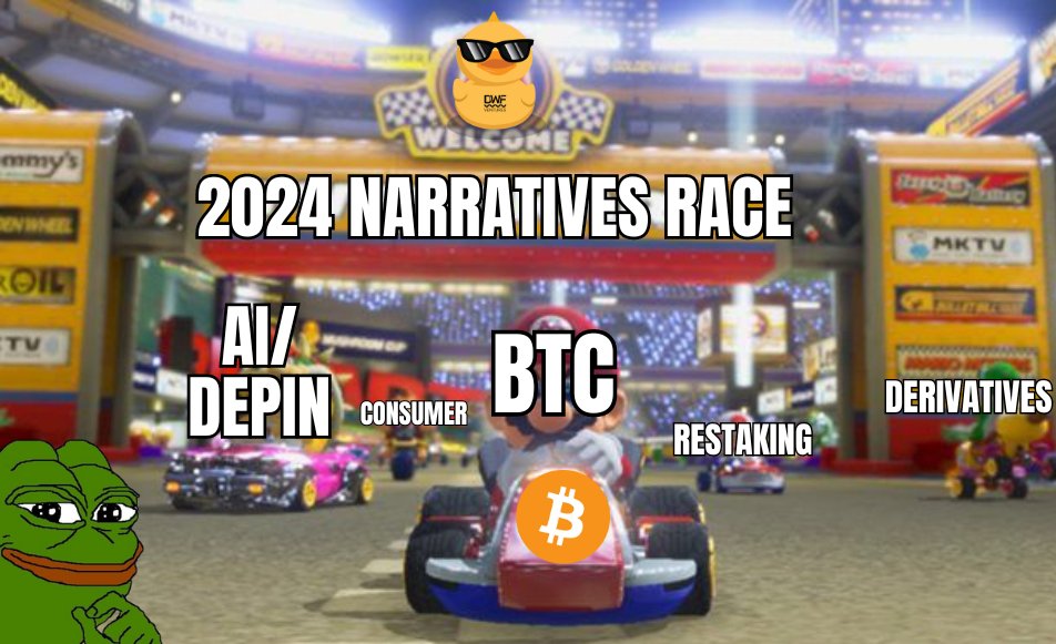 1/ 2023 has been a turbulent yet fruitful year in the market. As the year comes to a close, the team at DWF Ventures is excited to share about what we look forward to in 2024! 🧵