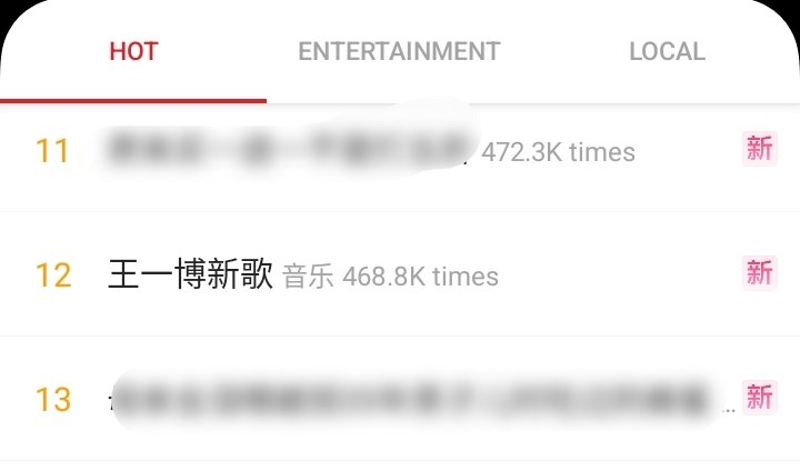 🔥#WangYibo Trending again in Weibo Main Hotsearch w 王一博新歌

Yibo new songs Spectator and Everything is Lovely trending in Weibo today after official released. In 36 minutes it sold over 650K copies and swept daily list &amp; weekly list of popular best selling 🔥🔥