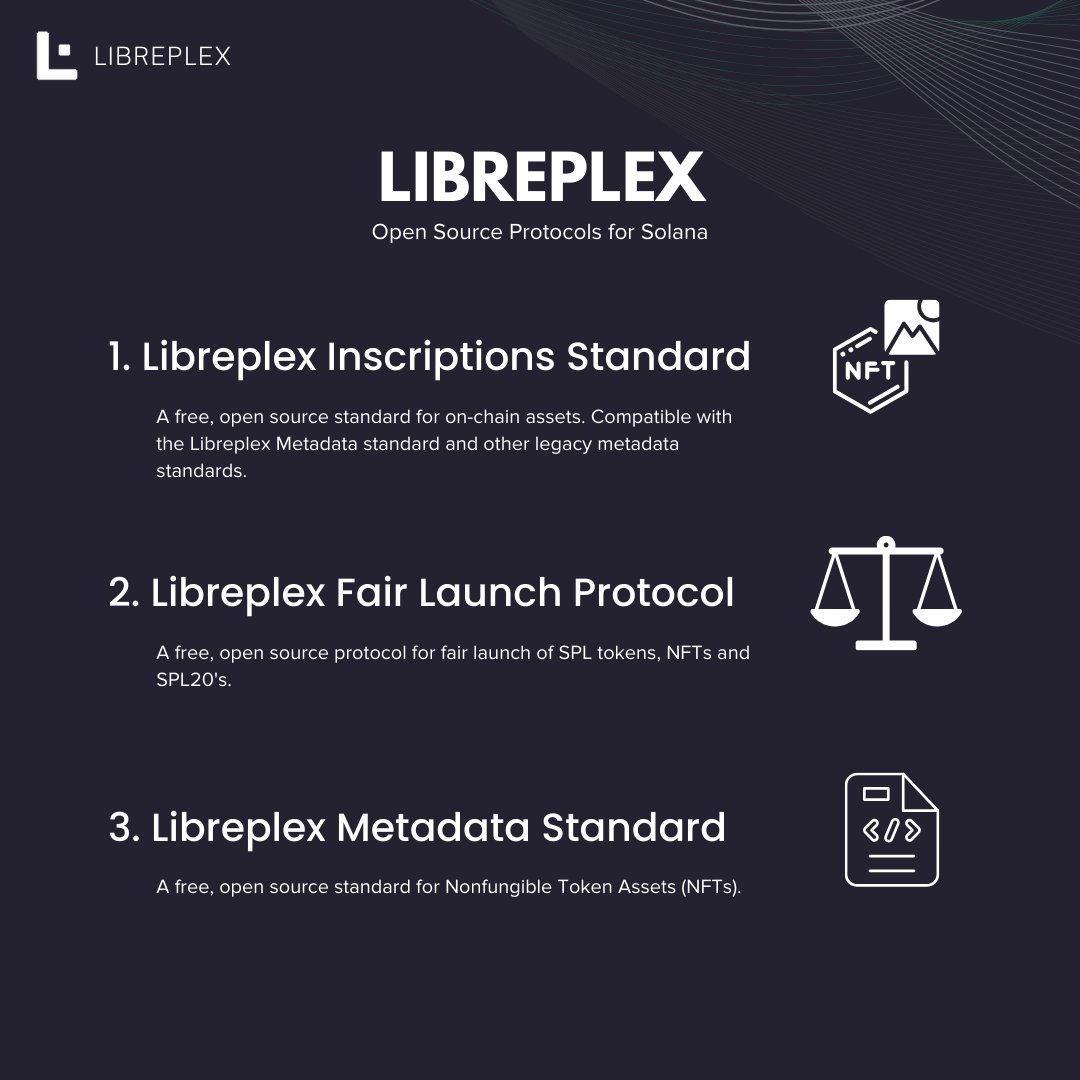 So what is LibrePlex?

LibrePlex is an organization made up of contributors who build open source protocols for solana.

The group originally started out with a goal of building a free, open source alternative metadata standard for solana NFTs but grew out into building other