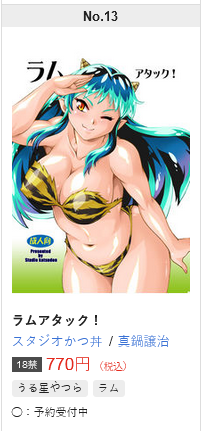 まぁまずまずの売れ行き。1/5は消えた。 