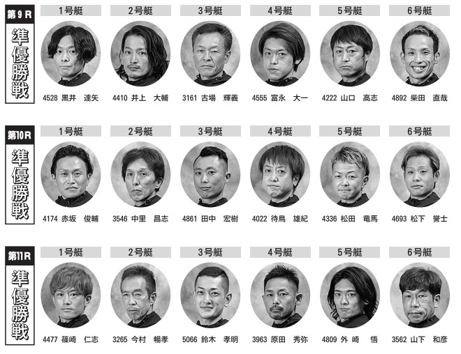 🎉#大村毎節キャンペーン
【年末感謝競走】
本日準優勝戦🤩
／
フォロー&amp;リポストキャンペーン!
＼
フォロー＆リポストで
●今節優勝者サイン入りクッション１名様
●BR大村オリジナルクオカード９名様
が当たる🎁チャンス🎉
⚠応募締切12/30⚠
今すぐフォロー♡
今年ラスト！

#ボートレース大村