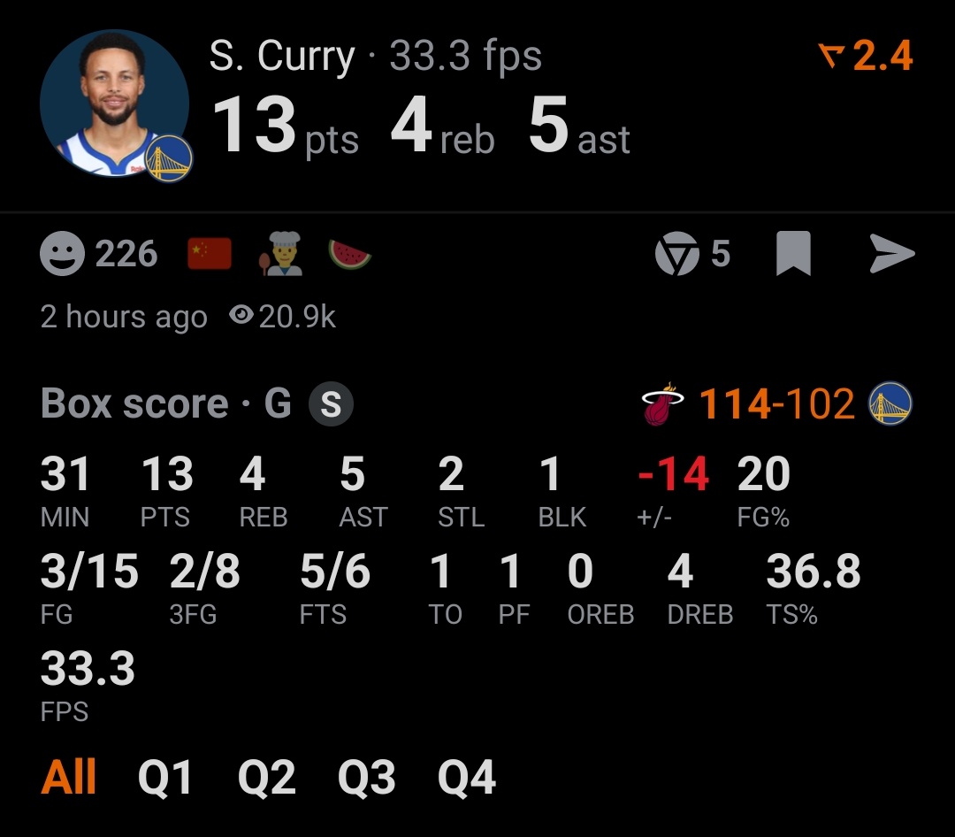 frafou95MXer's tweet photo. My mom asked me if I did the dishes. I yelled “Stephen Curry". She smiled. She knew they were washed.

#Currfraud woke up feeling dangerous:
13 PT 🧱🧱🧱🧱🤢🤢
3-15 FG🏹 🧱🧱🧱🧱😶‍🌫️
2-8 3PT🙄🙄🙄🙄
-14+/-😼 20%FG 😹😹
Y’all better keep the same energy!!
...La Mutanda SGUMMMA https://t.co/Nugk8NmQ9h