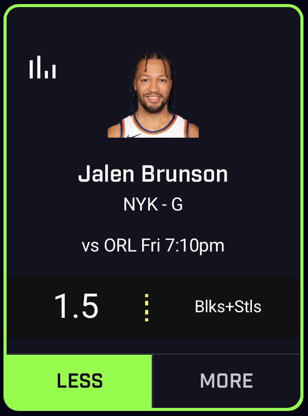 BetterBetsNBA tweet picture