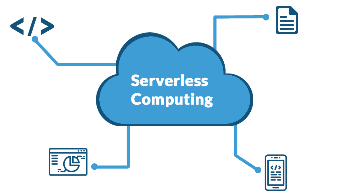 thebridgecode's tweet image. Read our new Blog on - "Serverless Computing: Revolutionizing Application Development"
For more detailed Blog, please refer to the our Website Blog.
thebridgecode.com/blog-detail?Ti…
#ServerlessTech #AppDevRevolution #CodeInnovation #CloudNativeApps #TechEvolution #DevOpsJourney