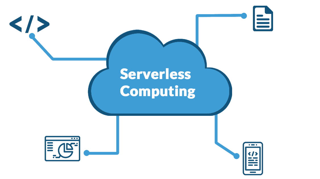 Read our new Blog on - 'Serverless Computing: Revolutionizing Application Development'

For more detailed Blog, please refer to the our Website Blog.

thebridgecode.com/blog-detail?Ti…

#ServerlessTech #AppDevRevolution #CodeInnovation #CloudNativeApps #TechEvolution #DevOpsJourney