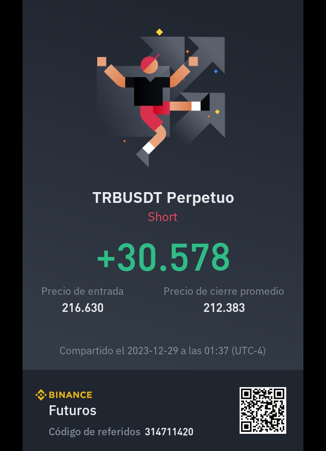 andreevmarquez's tweet photo. Actualizo la cuenta rumbo a 10k

 saldo anterior 468$ / saldo actual 513$ (+45$)  cabe destacar que vendí 40$ usdt por p2p, si no la cuenta estaría en 543$ 

Pd: debo algunos profits https://t.co/OJEq0sItbR