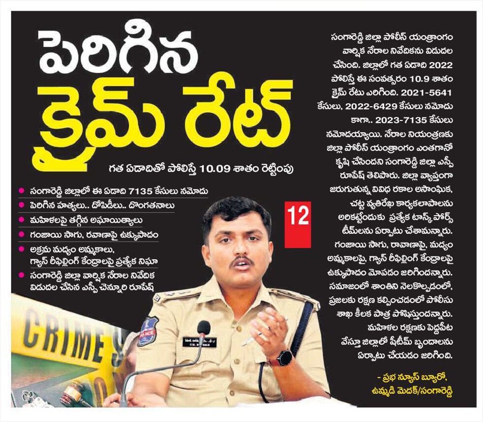 Annual crime Report-2023