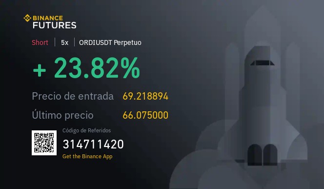 andreevmarquez's tweet photo. Algunos profits 
#BTC #BinanceChristmas https://t.co/Won0fQ1sm4