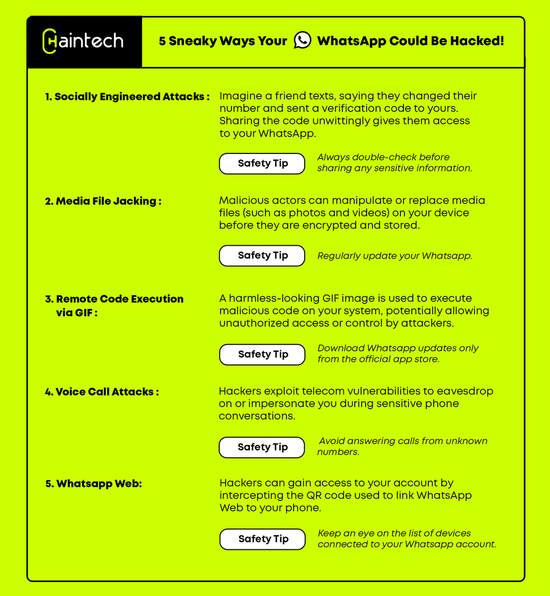 chaintech_net's tweet photo. 🚨 Don't be a victim!

Learn the telltale signs and essential tips to fortify your privacy. Your chats, your control! 🛡️💬

#WhatsAppSecurity #CyberAwareness #ProtectYourChats #DigitalSafety #StayInformed #Whatsapp #PrivacyProtection #Scams #CyberAttacks #ChaintechNetwork https://t.co/PZxJ0Zx7HE