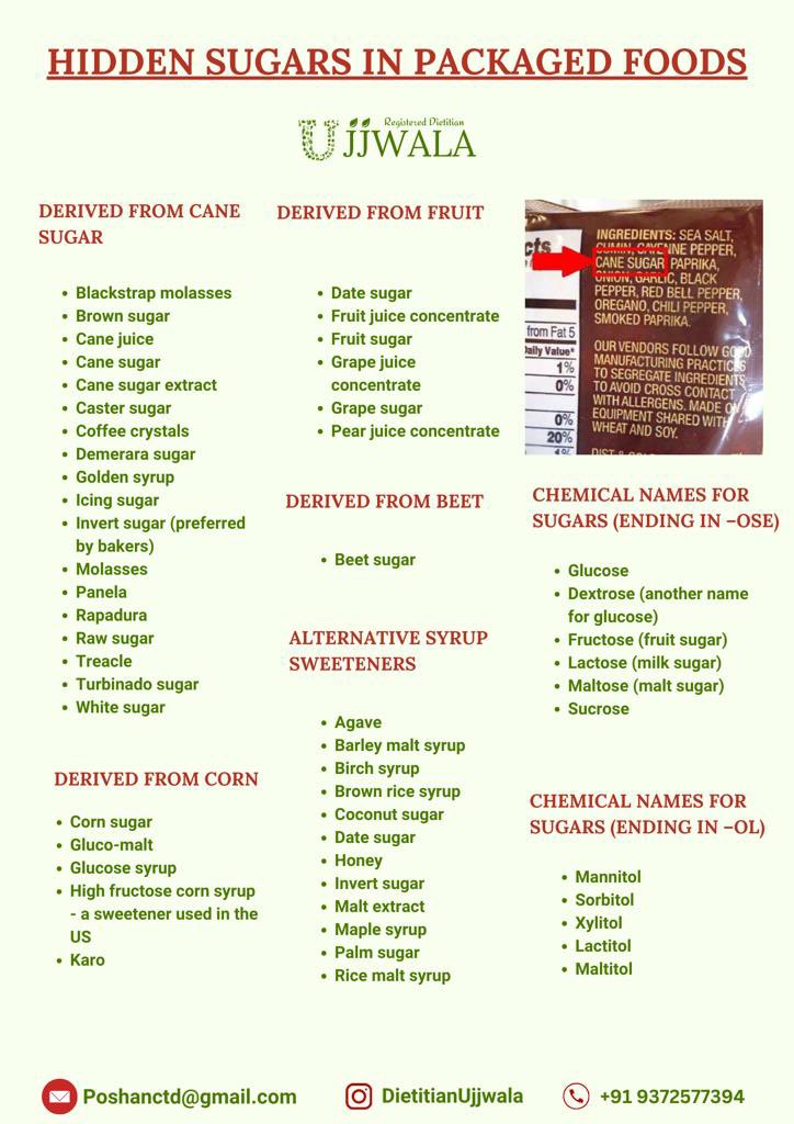 ujjwalabaxi's tweet image. Watch out for these in the ingredients list of -#packaged foods claiming to be healthy/ sugar free/ diabetes friendly/weight loss #hiddensugars #packaged