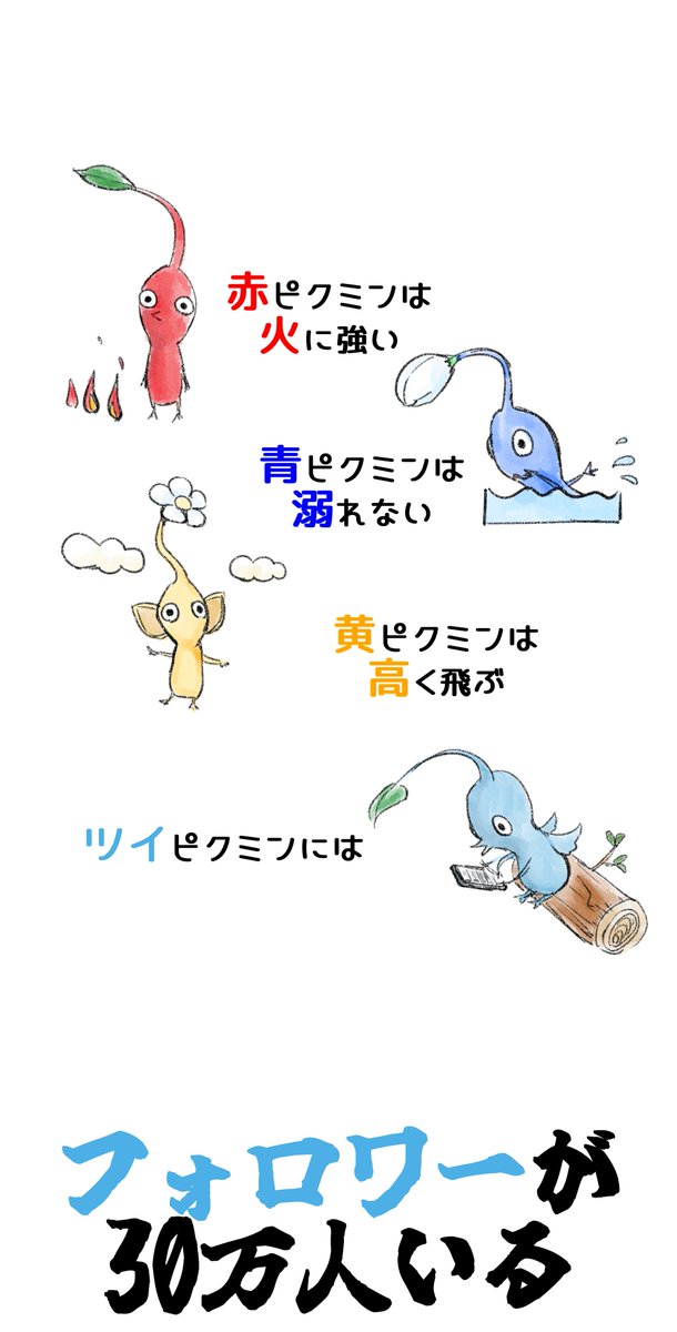 #2023年自分が選ぶ今年の4枚 イラストもっとカキタカッタヨ