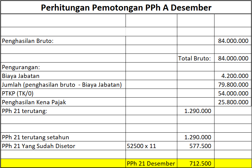 Meidiawan Cesarian S tweet media