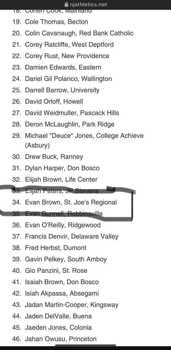 Evan Brown tweet media